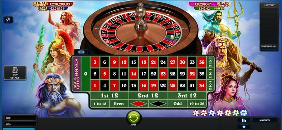 Low stakes roulette casino