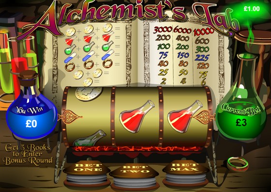 Alchemists Lab Slot