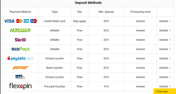 Casino Moons Review Deposit Methods