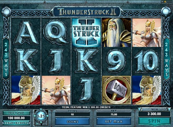 Thunderstruck 2 Slot