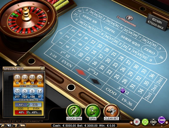 High Roller Roulette Limits