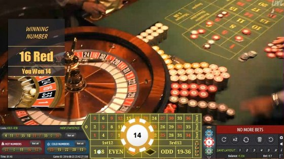 Embarking on Your Online Casino Journey in India: A Comprehensive Beginner's Guide Like A Pro With The Help Of These 5 Tips