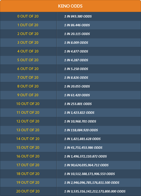 Online casino keno games, online casino keno games. Online casino keno games, online casino keno games.