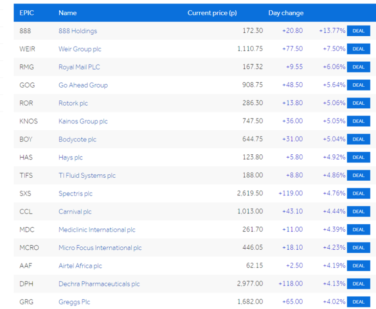 888 holdings casinos 888 holdings casinos