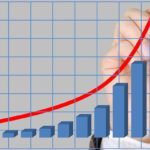 UK Gambling Regulator Increases Its Fines by 50% during the Latest Fiscal Year