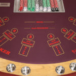 A Gambler's Trip to China: How to Play the best East Asian Casino Games