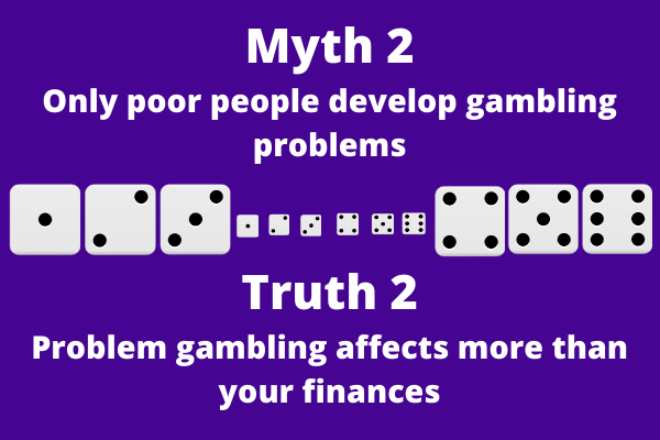 An infograph picture that says: Myth 2 Only poor people develop gambling problems Truth 2 Problem gambling affects more than your finances