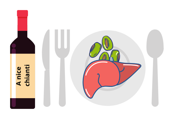 Gambar beberapa item kartun.  Mereka adalah piring dengan hati dan kacang fava di atasnya, pisau, garpu dan sendok, dan sebotol anggur yang bertuliskan, "Chianti yang bagus". 