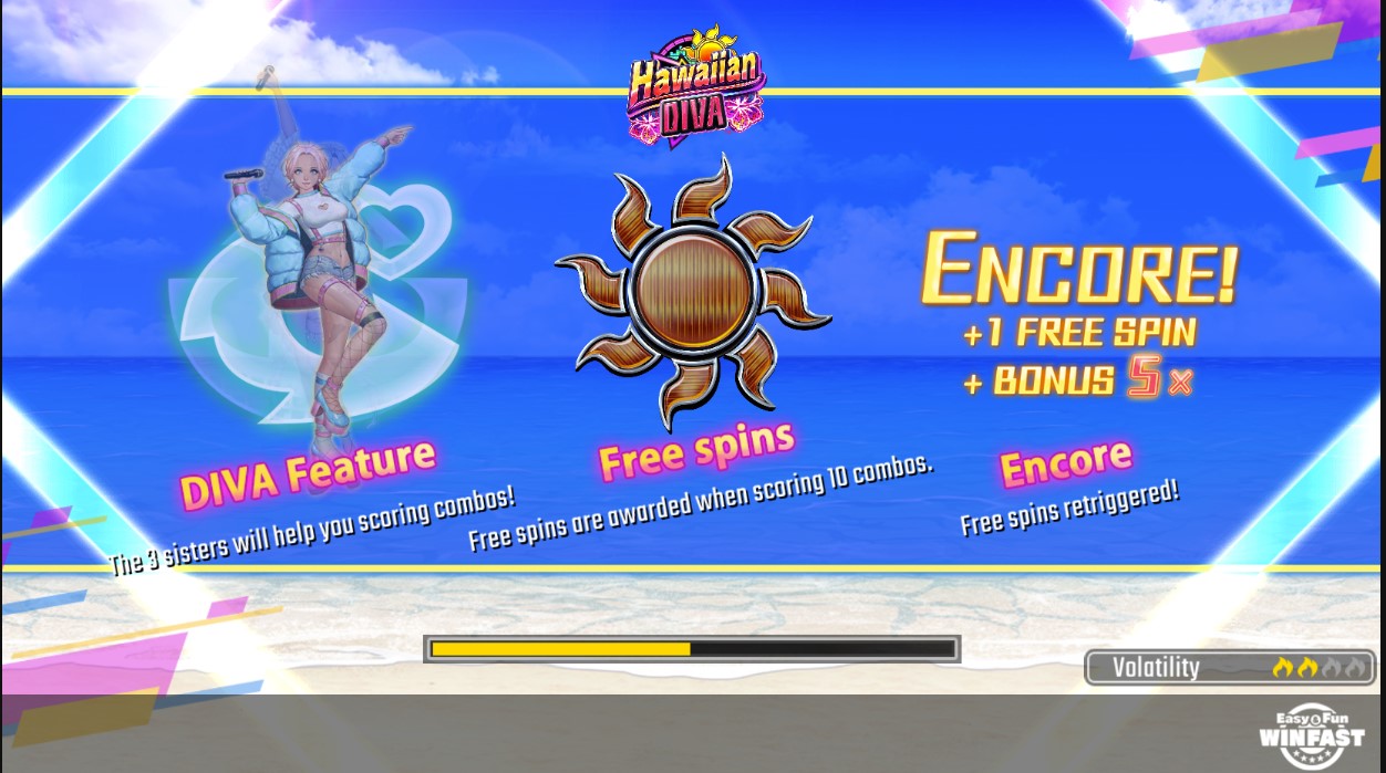 Slot Diva Hawaii oleh Win Fast Games