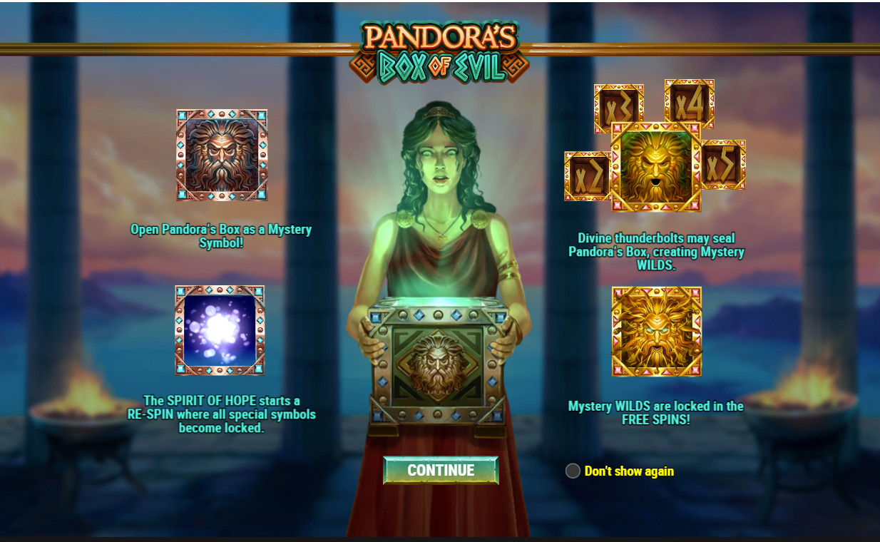 Kotak Pandora Kejahatan