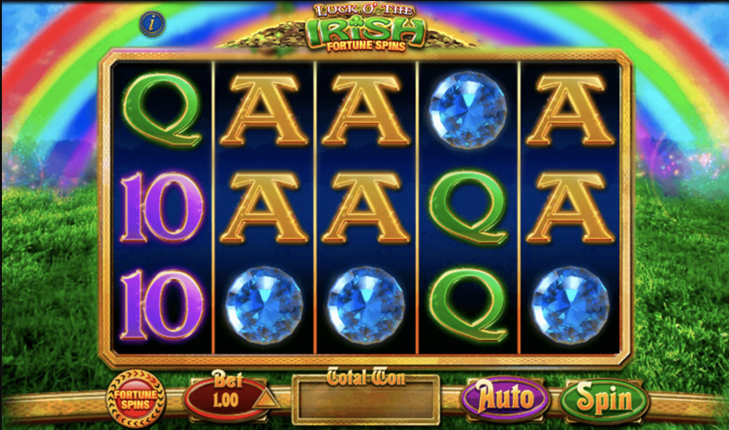 Luck O’ the Irish Fortune Spins Slot